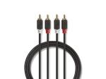 Nedis ND-CABW24200AT20