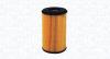 MAGNETI MARELLI Olejový filter 152071758825