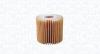 MAGNETI MARELLI Olejový filter 153071760760