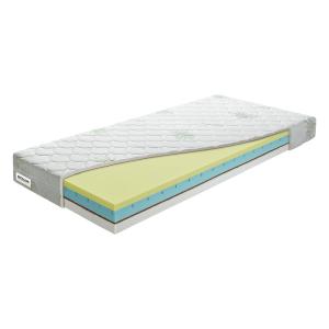 Matrac MIKA PLUS