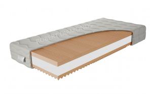 Matrac Orthopedic Eco