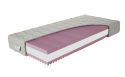 Matrac Orthopedic Exclusive plus