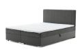 Expedo Čalúnená posteľ boxspring WILDE + topper, 180x200, trinity 15