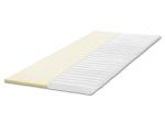 DREVONA24 Vrchný matrac 160x200 TOPPER PUR