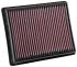 K&N Filters Vzduchový filter 33-3054
