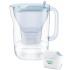 Brita Style Eco 2,4l  modrá