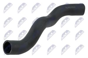 NTY Hadica chladenia CPP-PL-008
