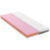 Matrac GELTECH BRAVURA 90/200cm, H2/h3