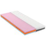 Matrac GELTECH BRAVURA 90/200cm, H2/h3