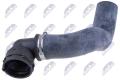 NTY Hadica chladenia CPP-DW-002