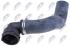 NTY Hadica chladenia CPP-DW-002