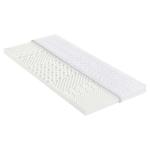 Rolovateľný Matrac Bingo *cenový Trhák*