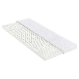 Rolovateľný Matrac Bingo *cenový Trhák*