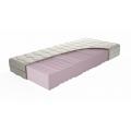 Matrac Orthopedic Zara Plus