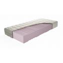 Matrac Orthopedic Zara Plus