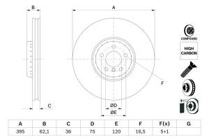 BOSCH Brzdový kotúč 0 986 479 E84