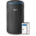Philips AC3221/13