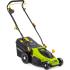 Fieldmann FZR 2033-E