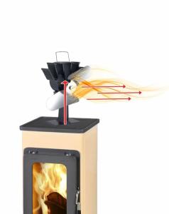 Kinekus Ventilátor krbový
