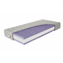 Orthopedic Prima PLUS