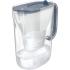 Brita Style Essential 2,4 l šedomodrá + Maxtra Pro Pure Performance