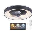 JUST LIGHT. 14644-18 -LED Stropné svietidlo s látorom VENIKA LED/36W/230V+DO 14644-18