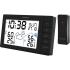 Sencor SWS 3200