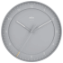 BRAUN BC17G-DCF