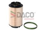 DACO Palivový filter DFF0201