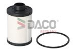 DACO Palivový filter DFF2700