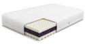 Matrac SLEEP HARD 15