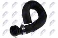 NTY Hadica chladenia CPP-FT-020