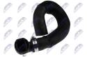 NTY Hadica chladenia CPP-FT-020