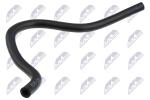 NTY Hadica chladenia CPP-HD-000