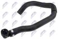 NTY Hadica chladenia CPP-HY-004