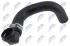 NTY Hadica chladenia CPP-HY-005