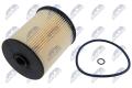 NTY Palivový filter FFF-PL-010