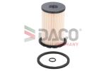DACO Palivový filter DFF1006