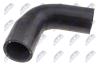 NTY Hadica chladenia CPP-PE-004
