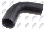 NTY Hadica chladenia CPP-PE-004