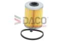 DACO Palivový filter DFF2702