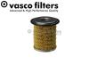DVA Palivový filter C202