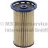 KOLBENSCHMIDT Palivový filter 50014737