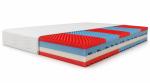 Matrac Orthopedic STRONG PROTECTIVE