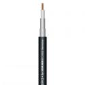 Sommer Cable SC-VECTOR PLUS 1.2L/4.8DZ 75 Ohm PUR