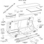 GEWA Cases Viola case Idea 3.4 Bow holder