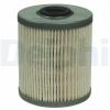 DELPHI Palivový filter HDF636