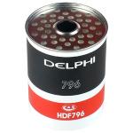 DELPHI Palivový filter HDF796
