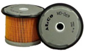 ALCO FILTER Palivový filter MD069