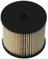 DENCKERMANN Palivový filter A120353